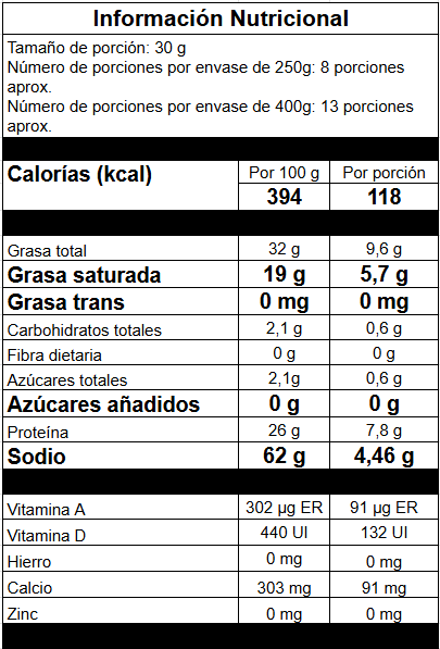 Queso mozarella trenzado Salinero