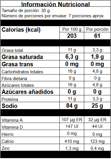 Queso Ricotta cremoso